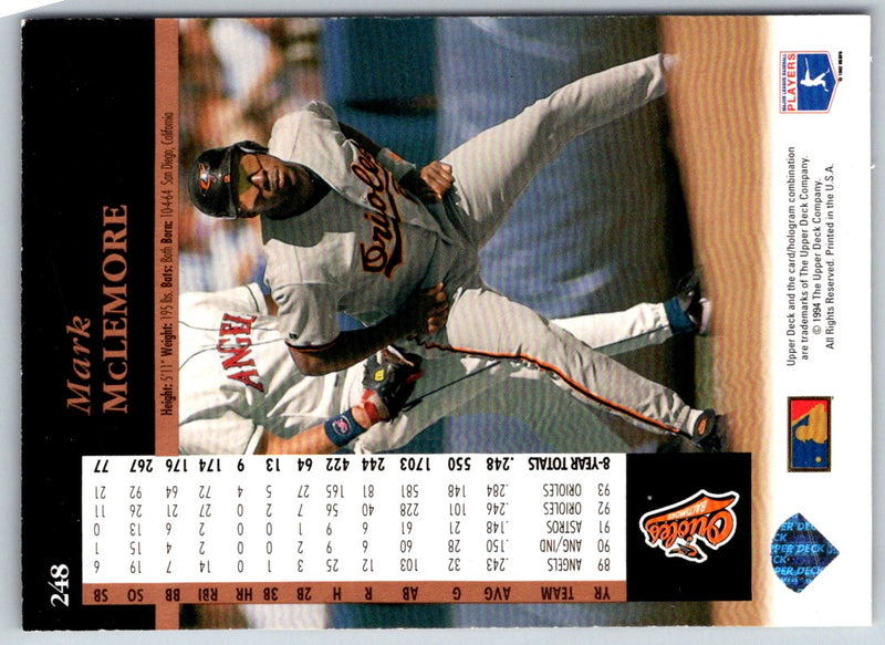 1993 Upper Deck Mark McLemore