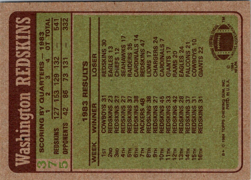 1984 Topps John Riggins