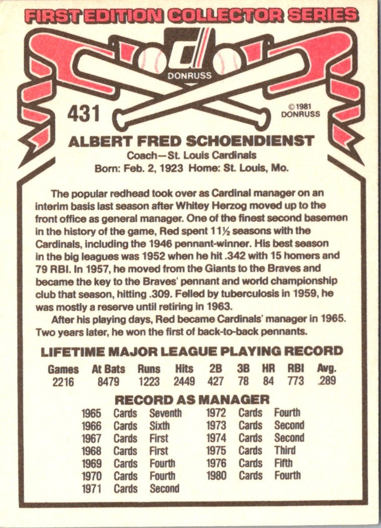 1981 Donruss Red Schoendienst