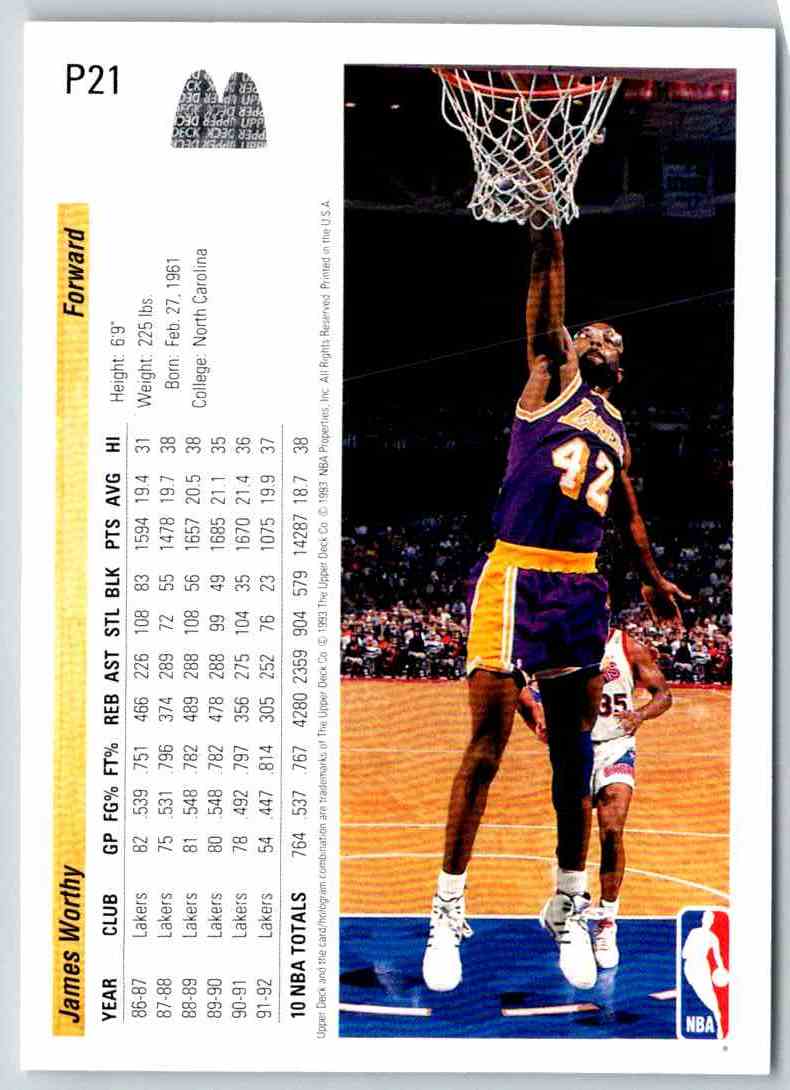 1992 Upper Deck James Worthy