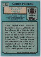 1988 Topps Chris Hinton #123