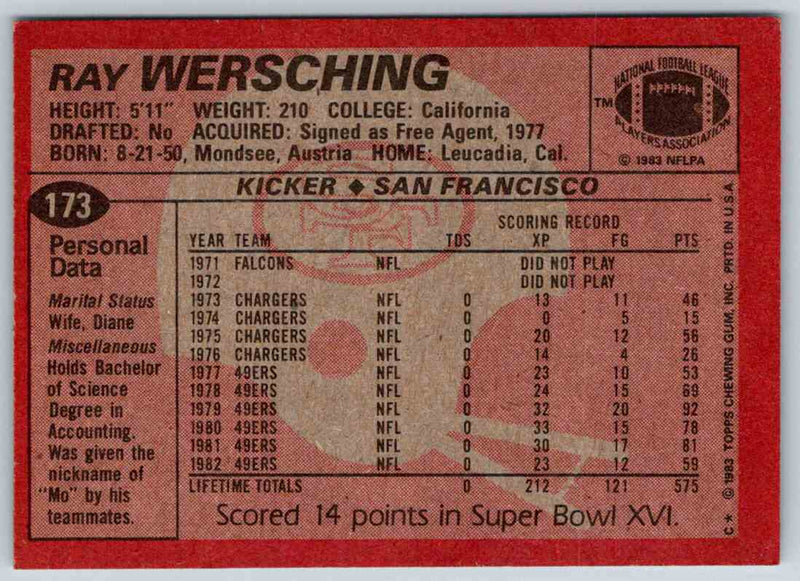 1983 Topps Ray Wersching