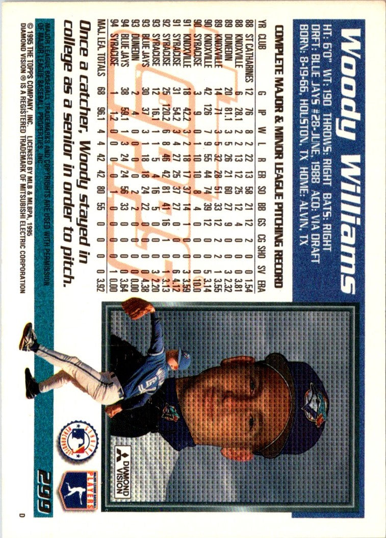 1995 Topps Woody Williams