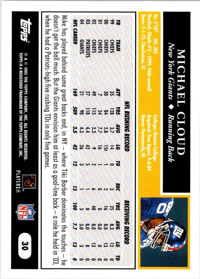 2005 Topps Mike Cloud