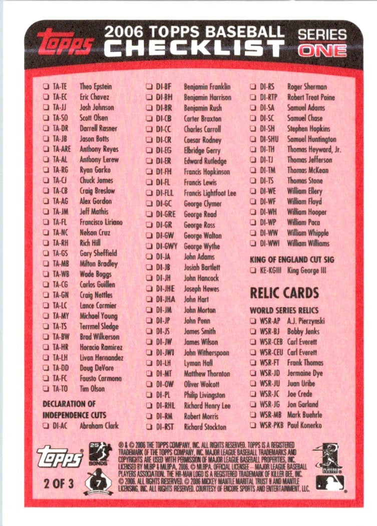 2006 Topps Checklist Checklist