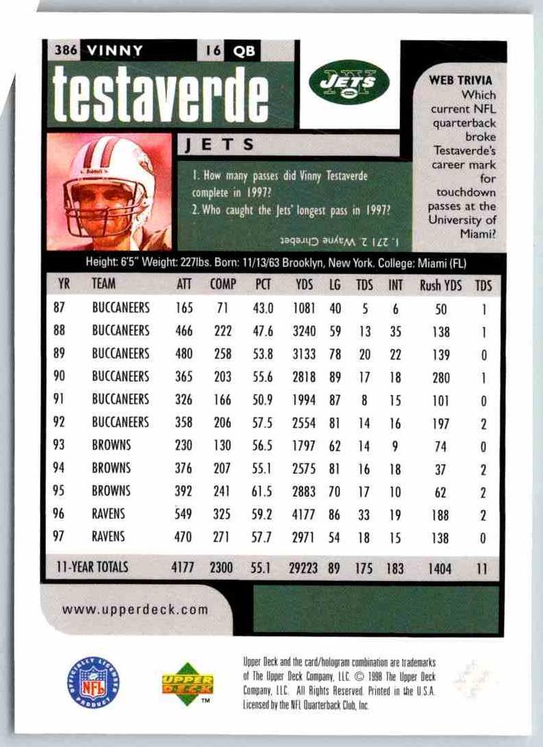 1995 Upper Deck Vinny Testaverde