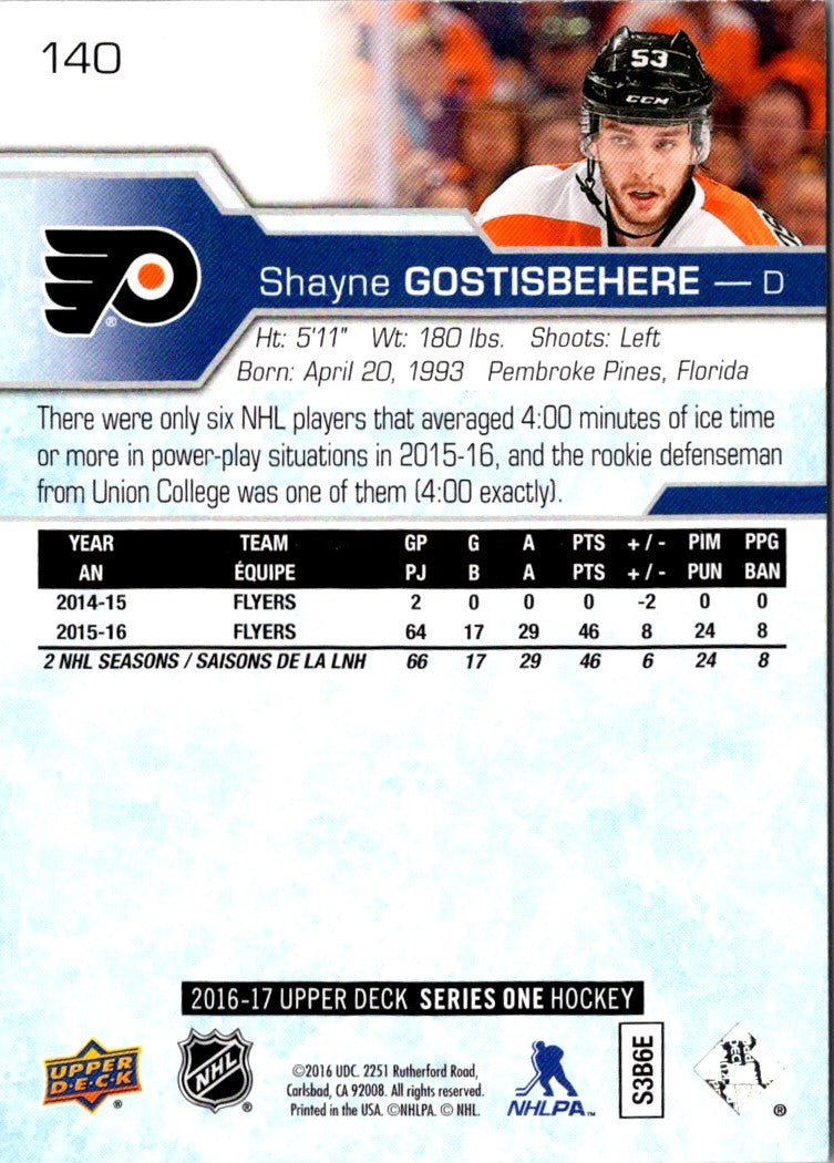 2016 Upper Deck Shayne Gostisbehere