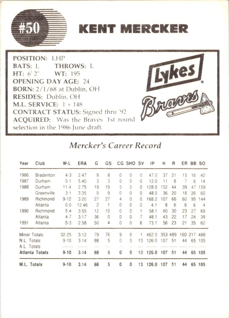 1992 Lykes Atlanta Braves Kent Mercker