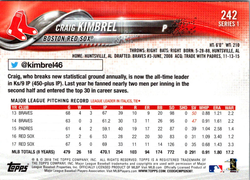 2018 Topps Craig Kimbrel