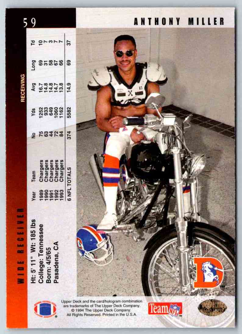 2000 Upper Deck Anthony Miller