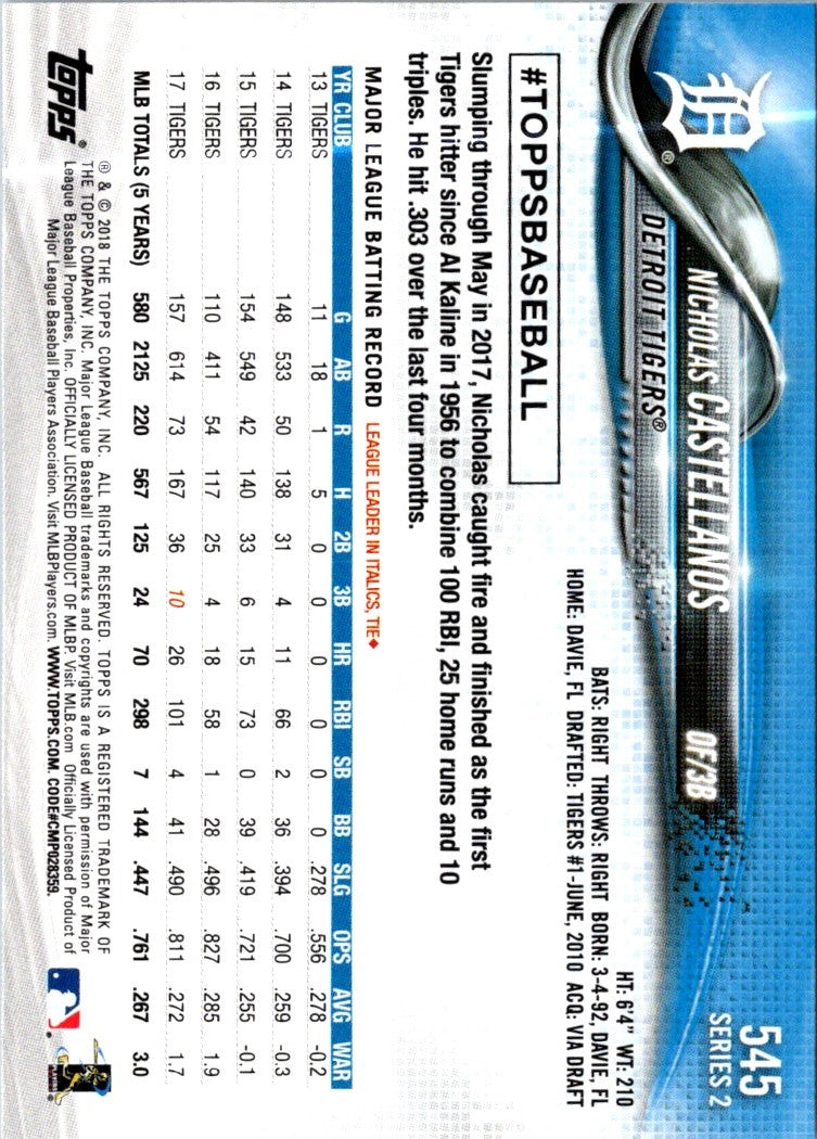 2018 Topps Nicholas Castellanos
