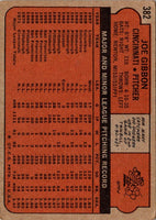 1972 Topps Joe Gibbon #382