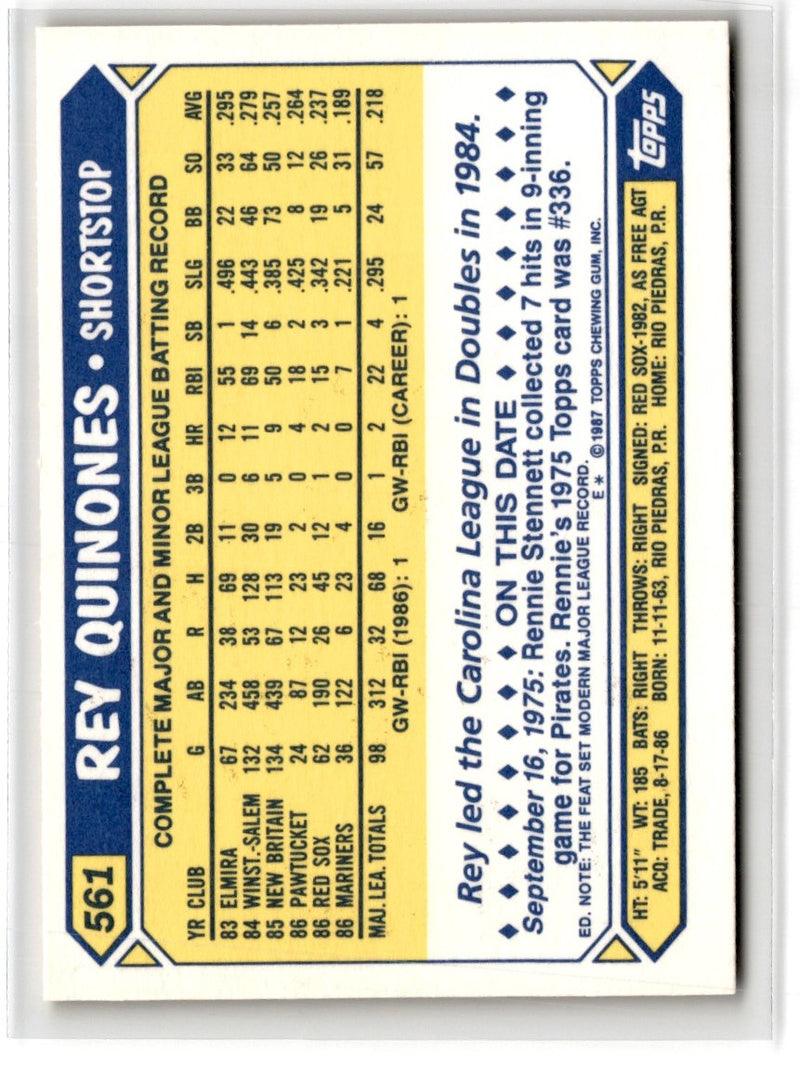 1987 Topps Tiffany Rey Quinones