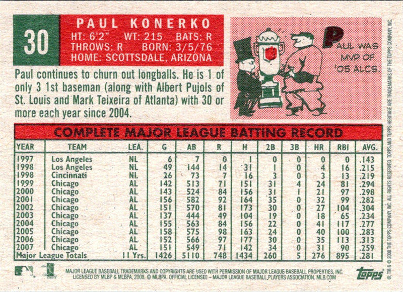 2008 Topps Heritage Paul Konerko