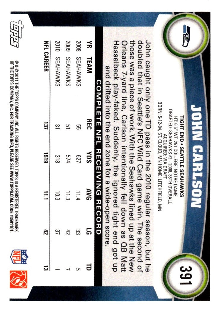2011 Topps John Carlson