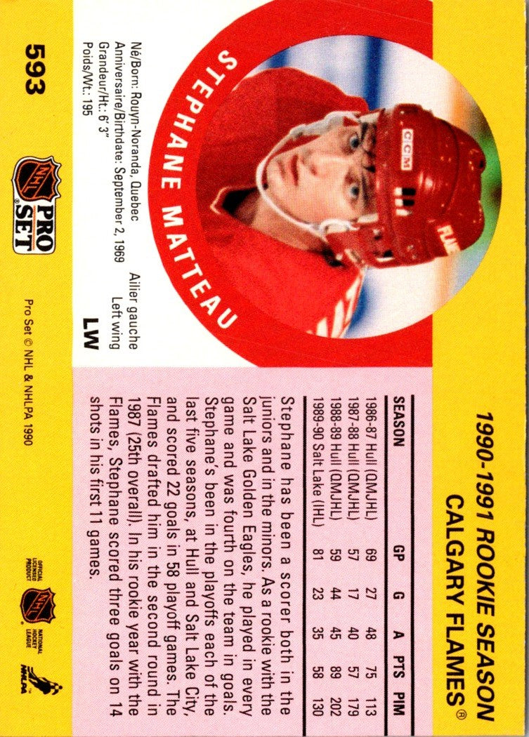 1990 Pro Set Stephane Matteau