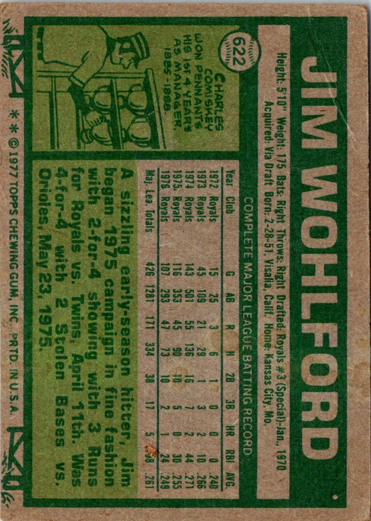 1977 Topps Jim Wohlford