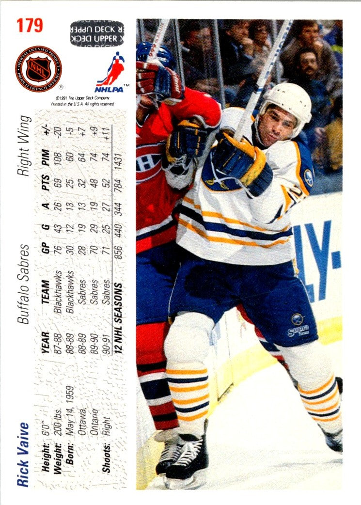 1991 Upper Deck Rick Vaive