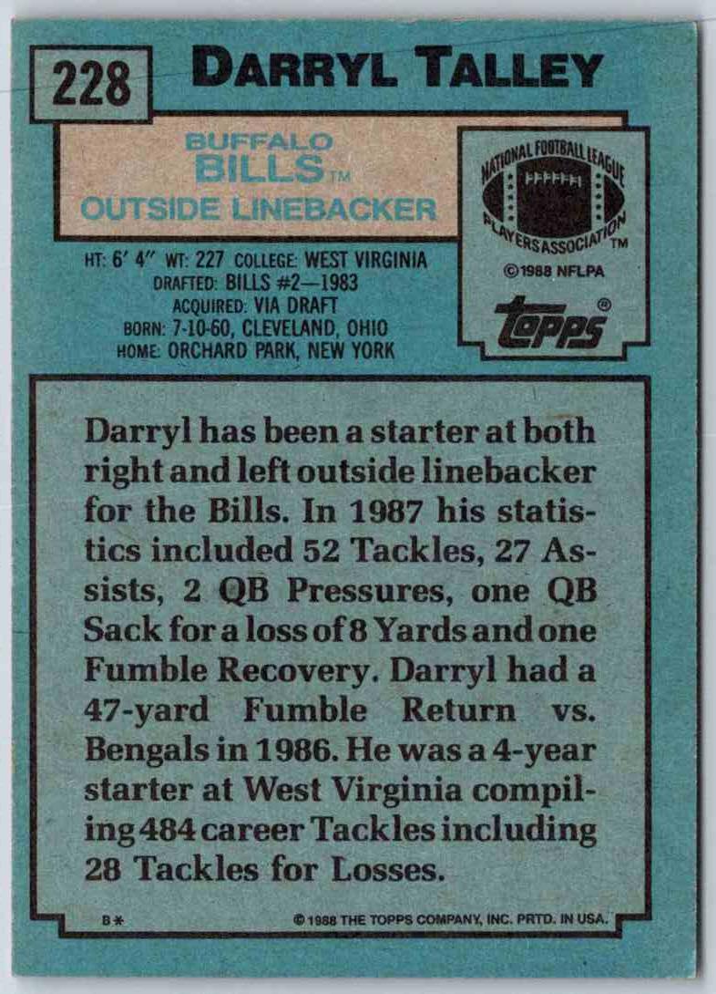 1988 Topps Darryl Talley