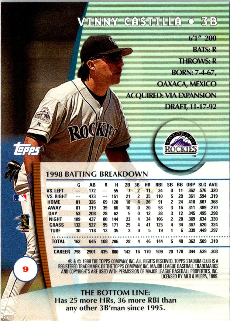 1999 Stadium Club First Day Issue Vinny Castilla