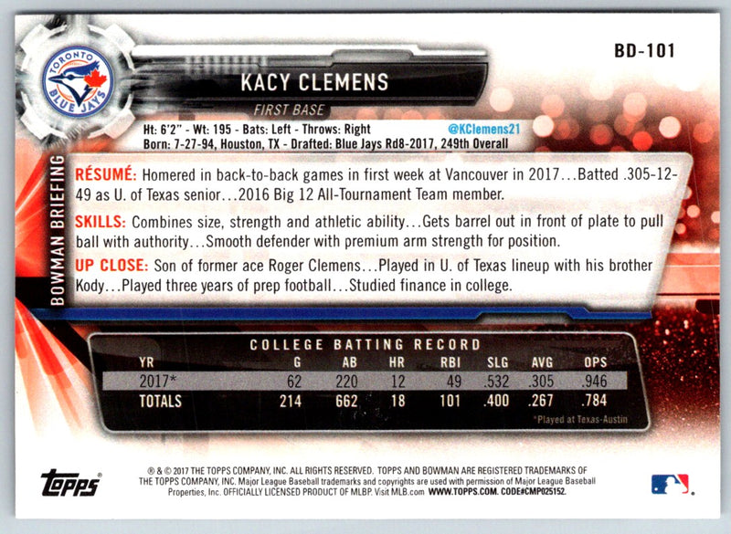 2017 Bowman Draft Kacy Clemens