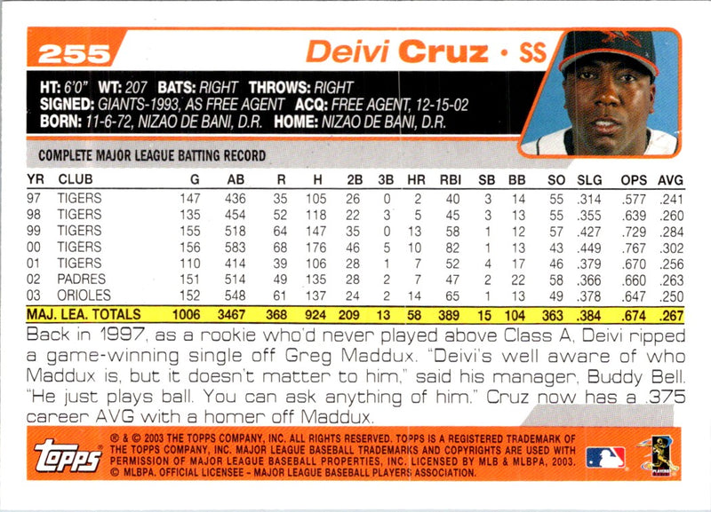 2004 Topps Deivi Cruz