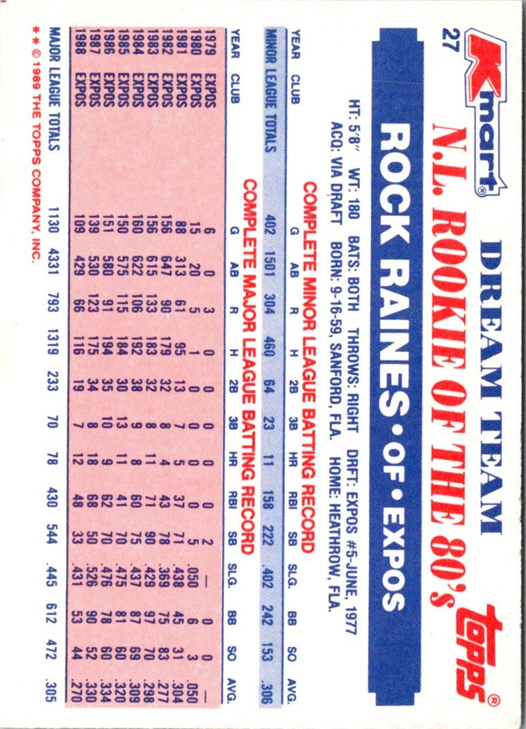 1989 Topps Kmart Dream Team Tim Raines