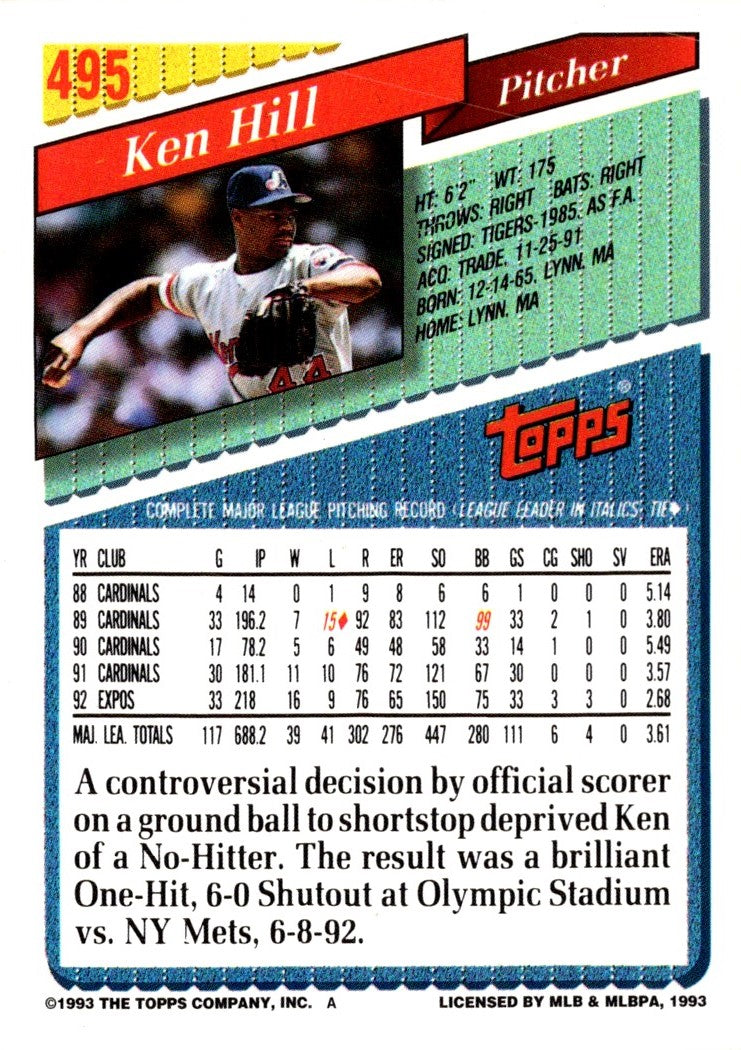 1993 Topps Gold Ken Hill