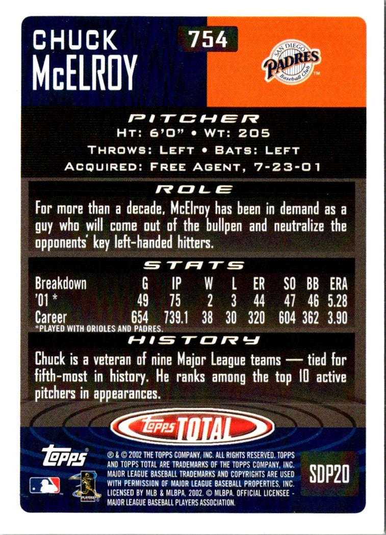 2002 Topps Total Chuck McElroy