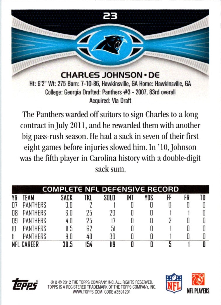 2012 Topps Charles Johnson