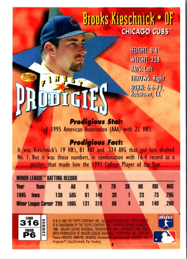 1996 Topps Brooks Kieschnick