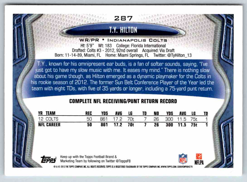 2013 Topps T.Y. Hilton