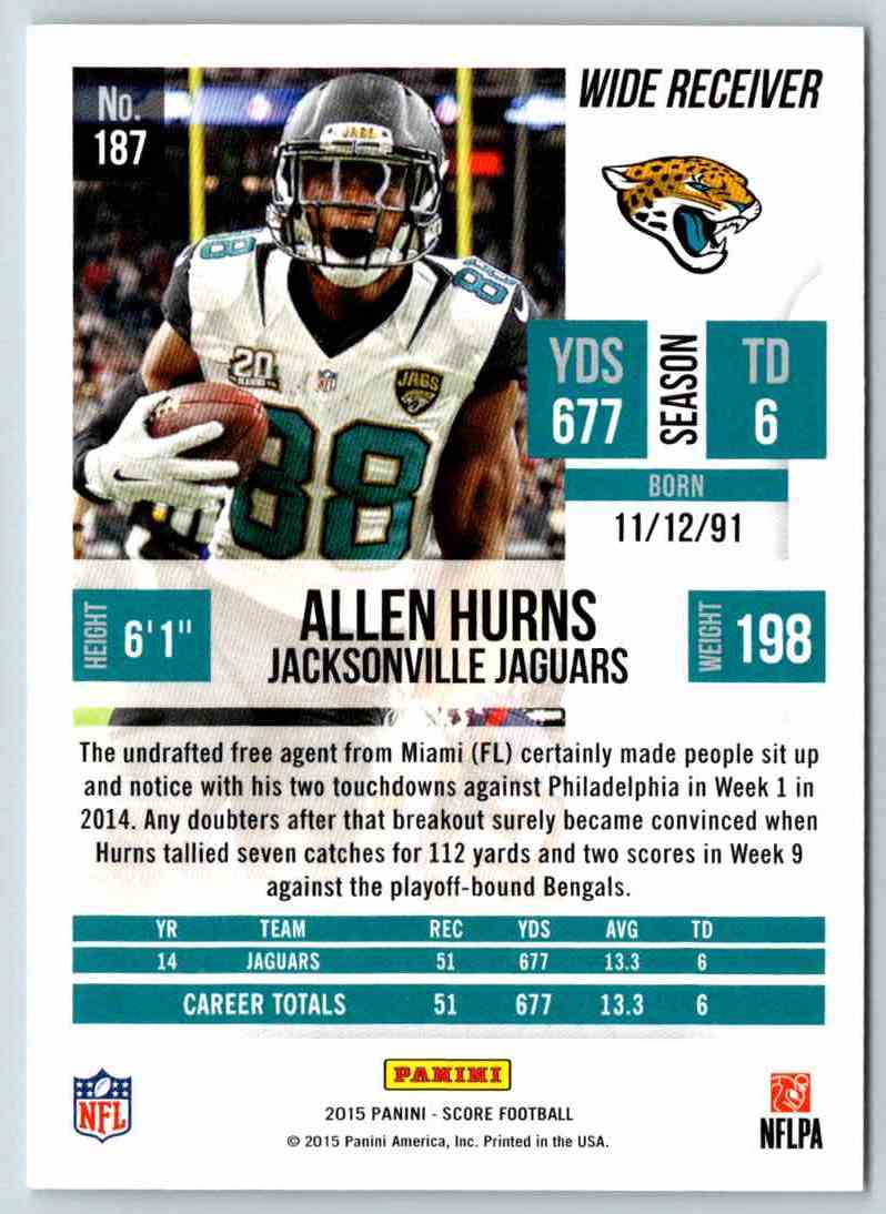 2015 Score Allen Hurns