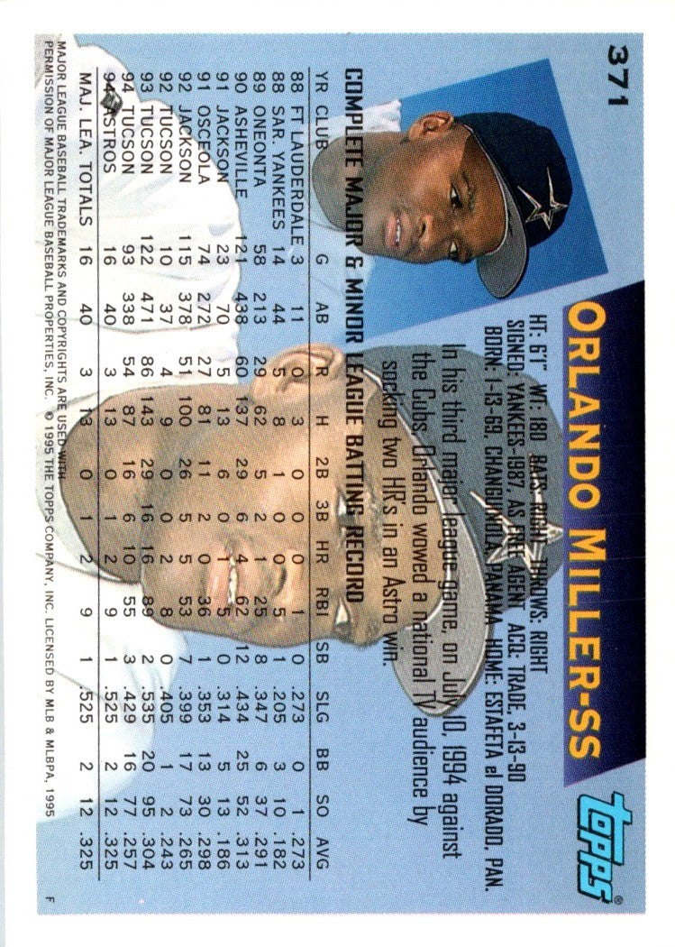 1995 Topps Orlando Miller