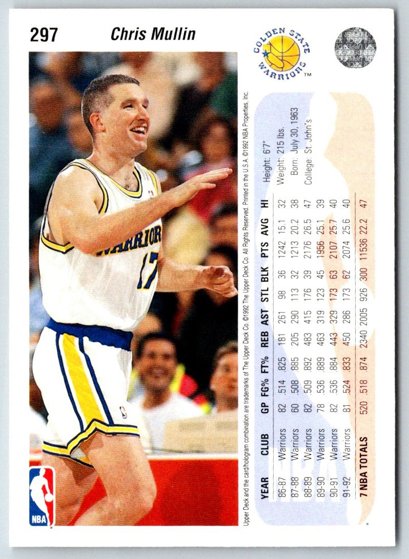 1992 Upper Deck Chris Mullin