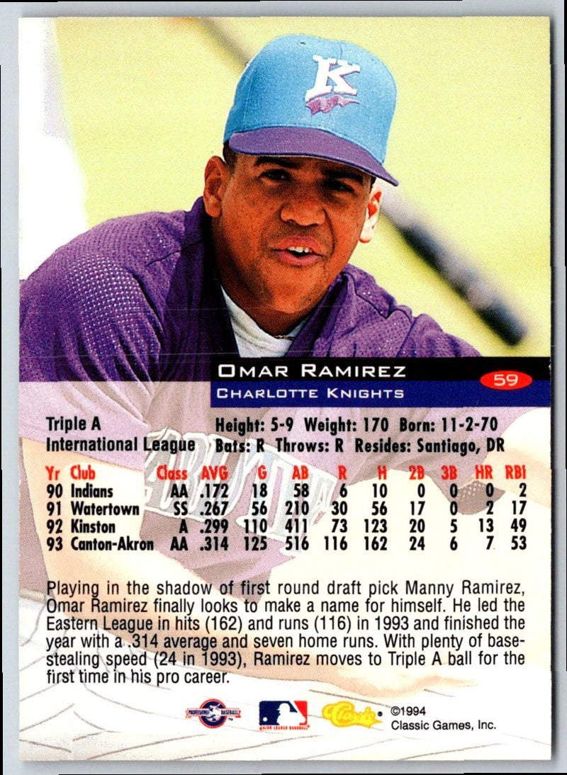 1994 Classic Omar Ramirez