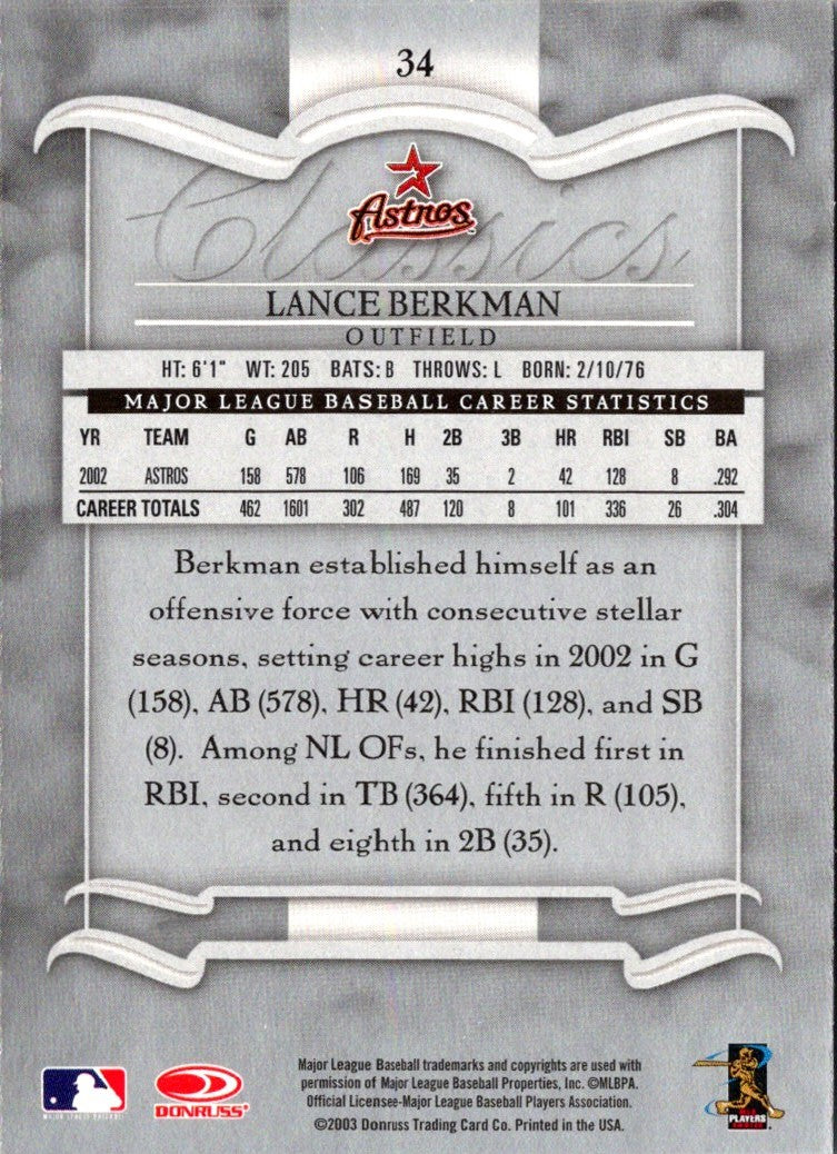 2003 Donruss Classics Lance Berkman