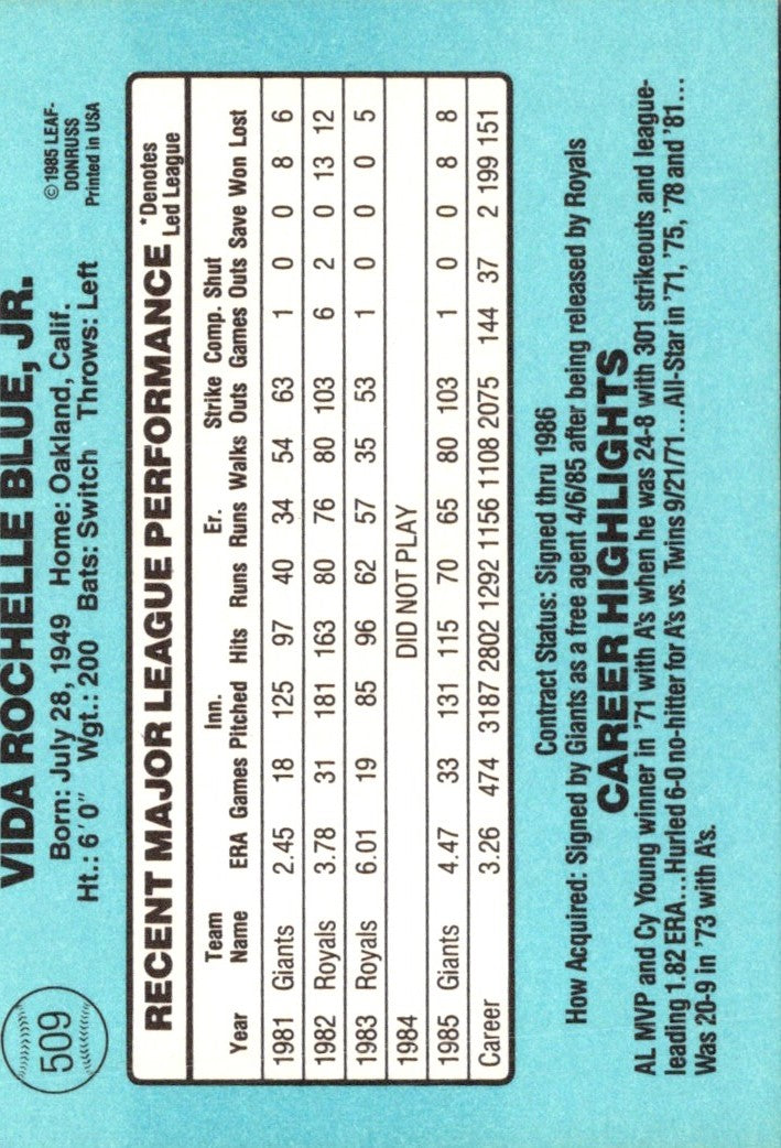 1986 Donruss Vida Blue
