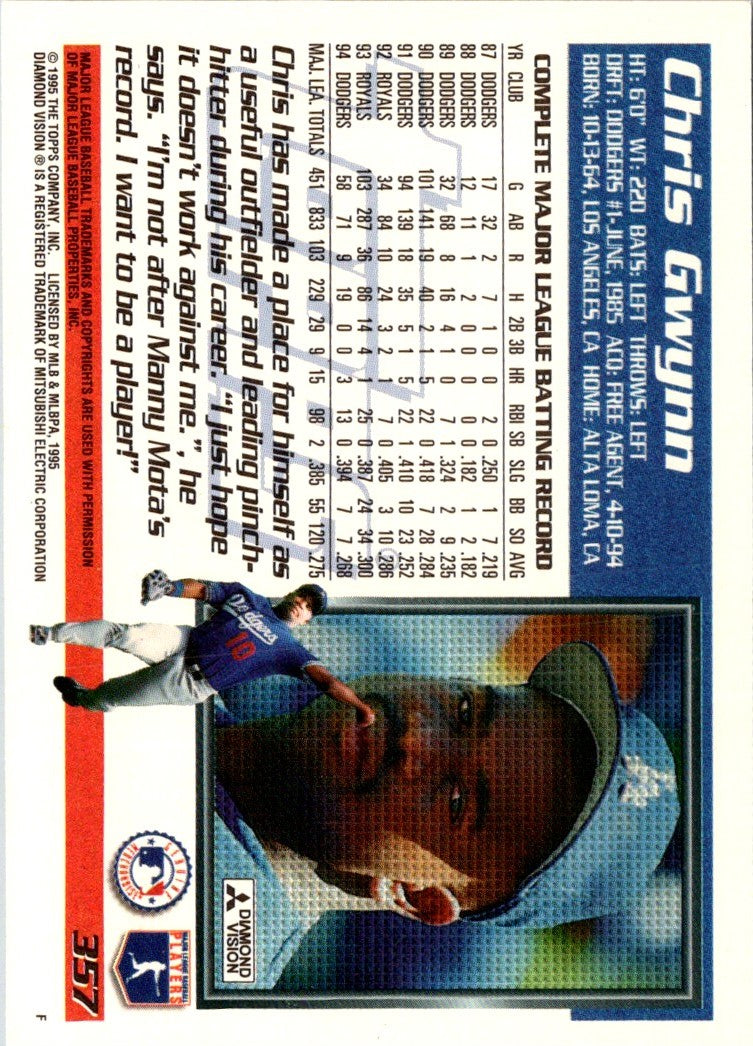 1995 Topps Chris Gwynn