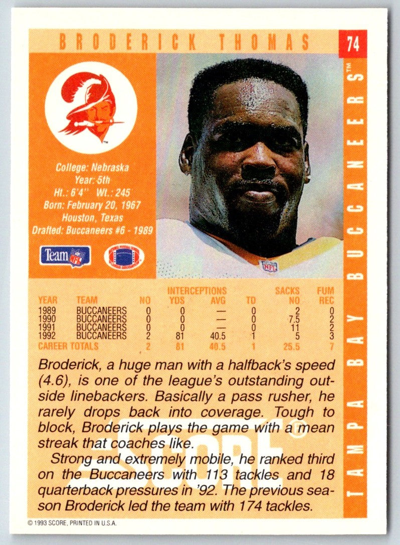 1993 Score Broderick Thomas