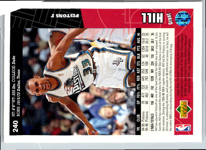 1996 Collector's Choice Grant Hill