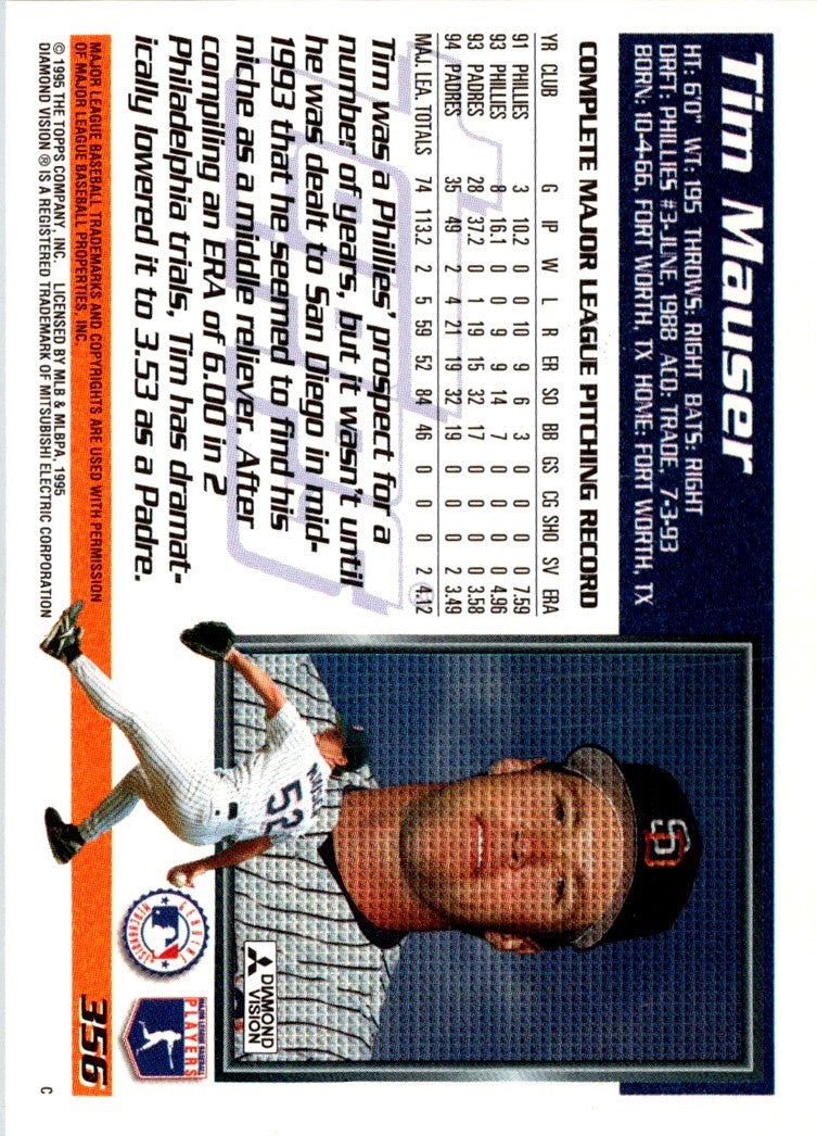 1995 Topps Tim Mauser