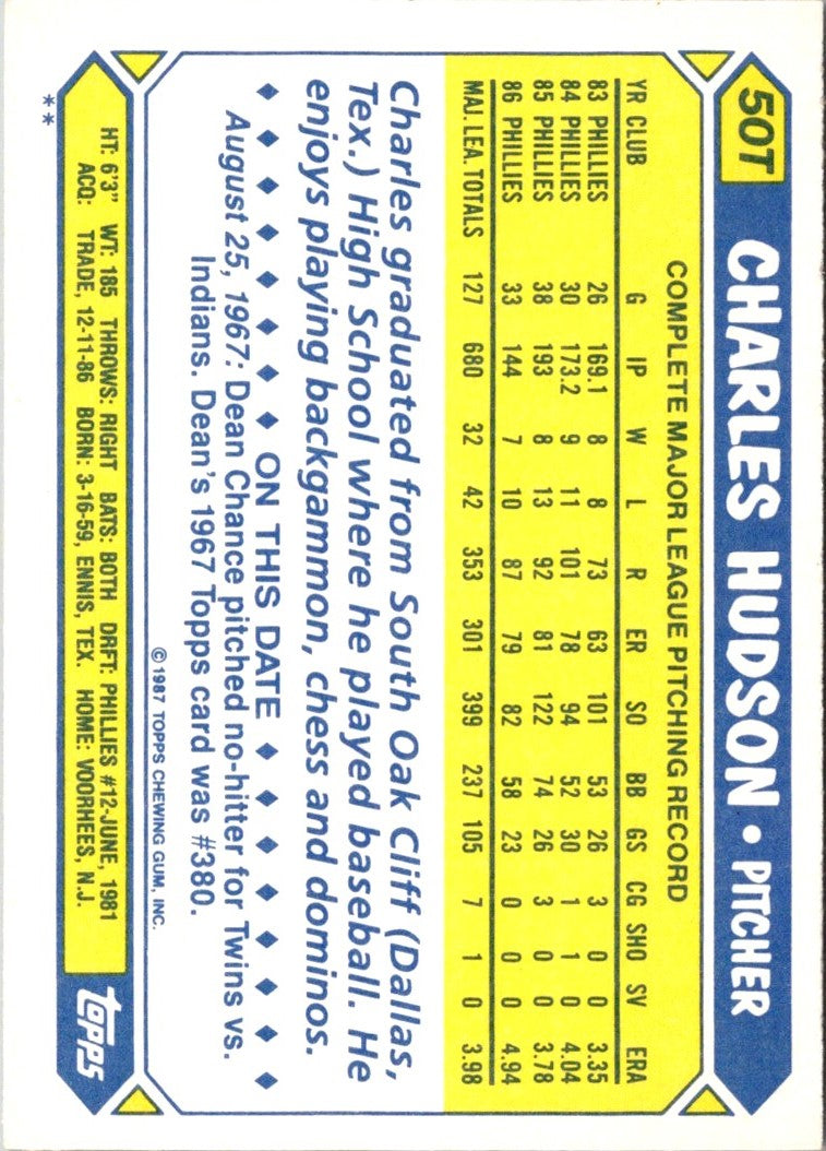 1987 Topps Traded Charles Hudson