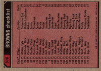 1980 Topps Mike Pruitt/Dave Logan/Thom Darden/Jerry Sherk #376 VG