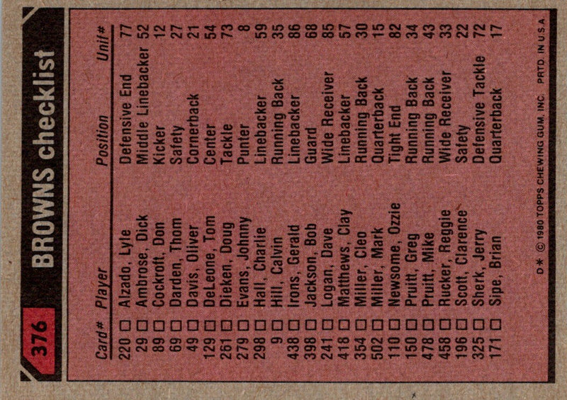 1980 Topps Mike Pruitt/Dave Logan/Thom Darden/Jerry Sherk