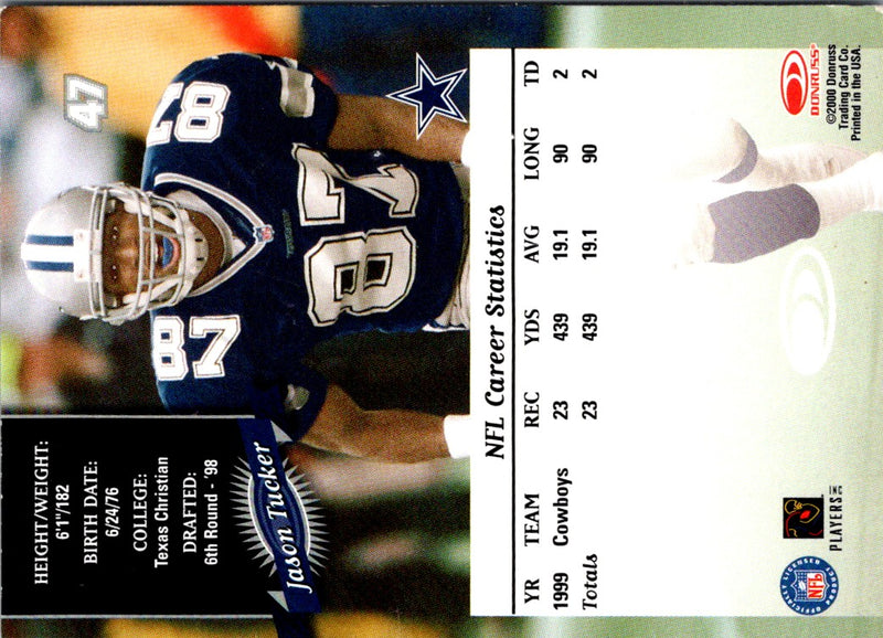 2000 Donruss Jason Tucker