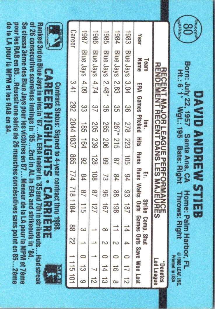 1988 Leaf Dave Stieb