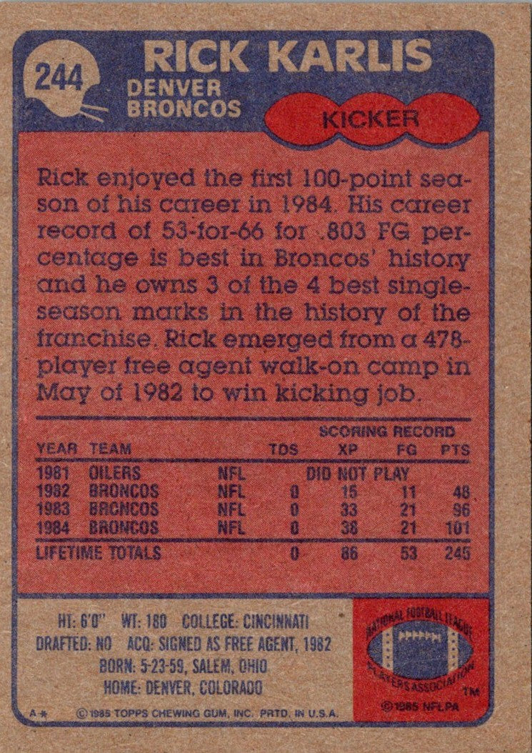 1985 Topps Rich Karlis