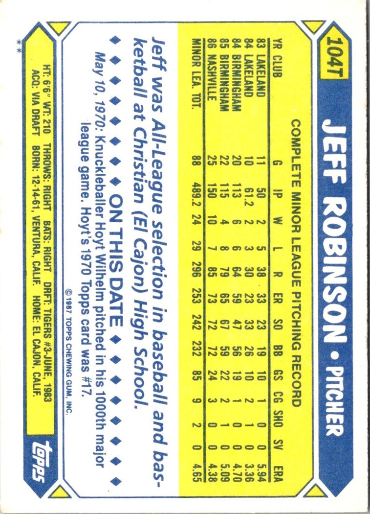 1987 Topps Traded Jeff Robinson