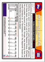 2008 Topps Anthony Parker #155